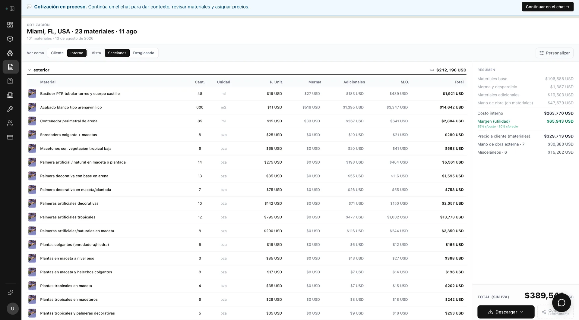 Complete ARVI quote with line items, costs, margin, and project total.